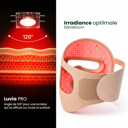 Masque Led Visage Luvia PRO