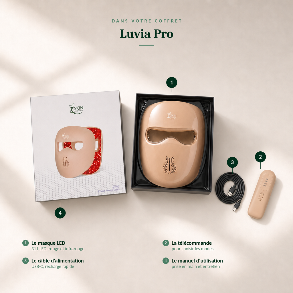 Masque Led Luvia PRO